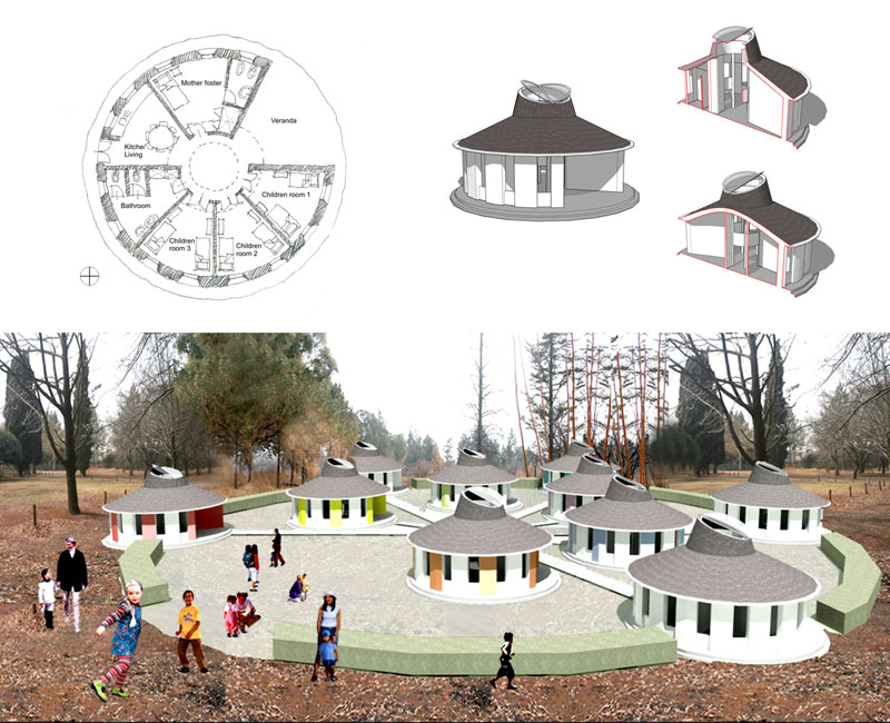 orphanage architecture thesis pdf